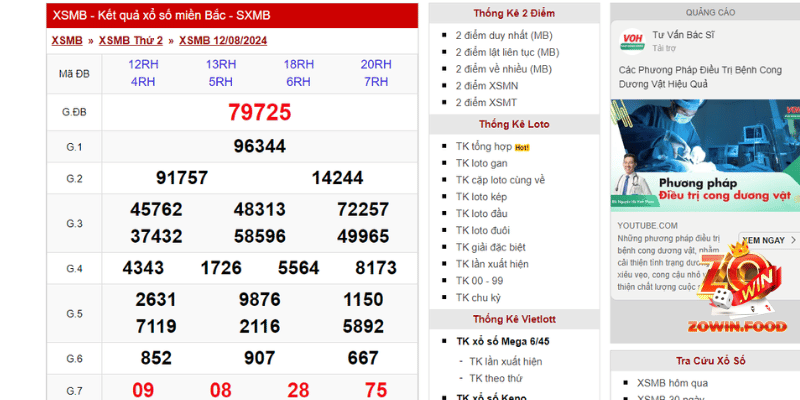 Cách Tính Điểm Lô Đề Chuẩn Xác Như Thế Nào? 2 Tính điểm lô đề miền bắc chuẩn
